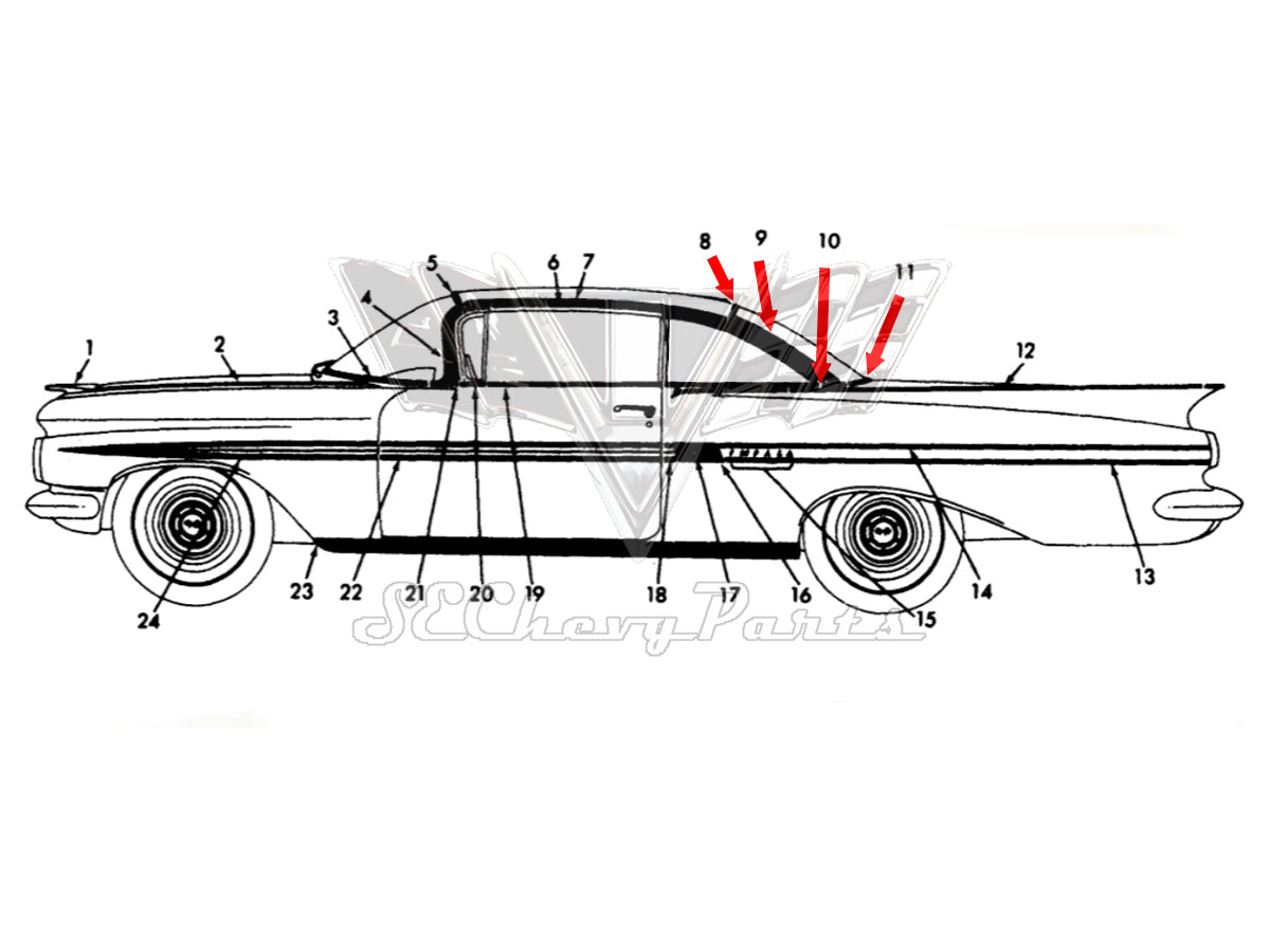 Southeast Chevy Parts