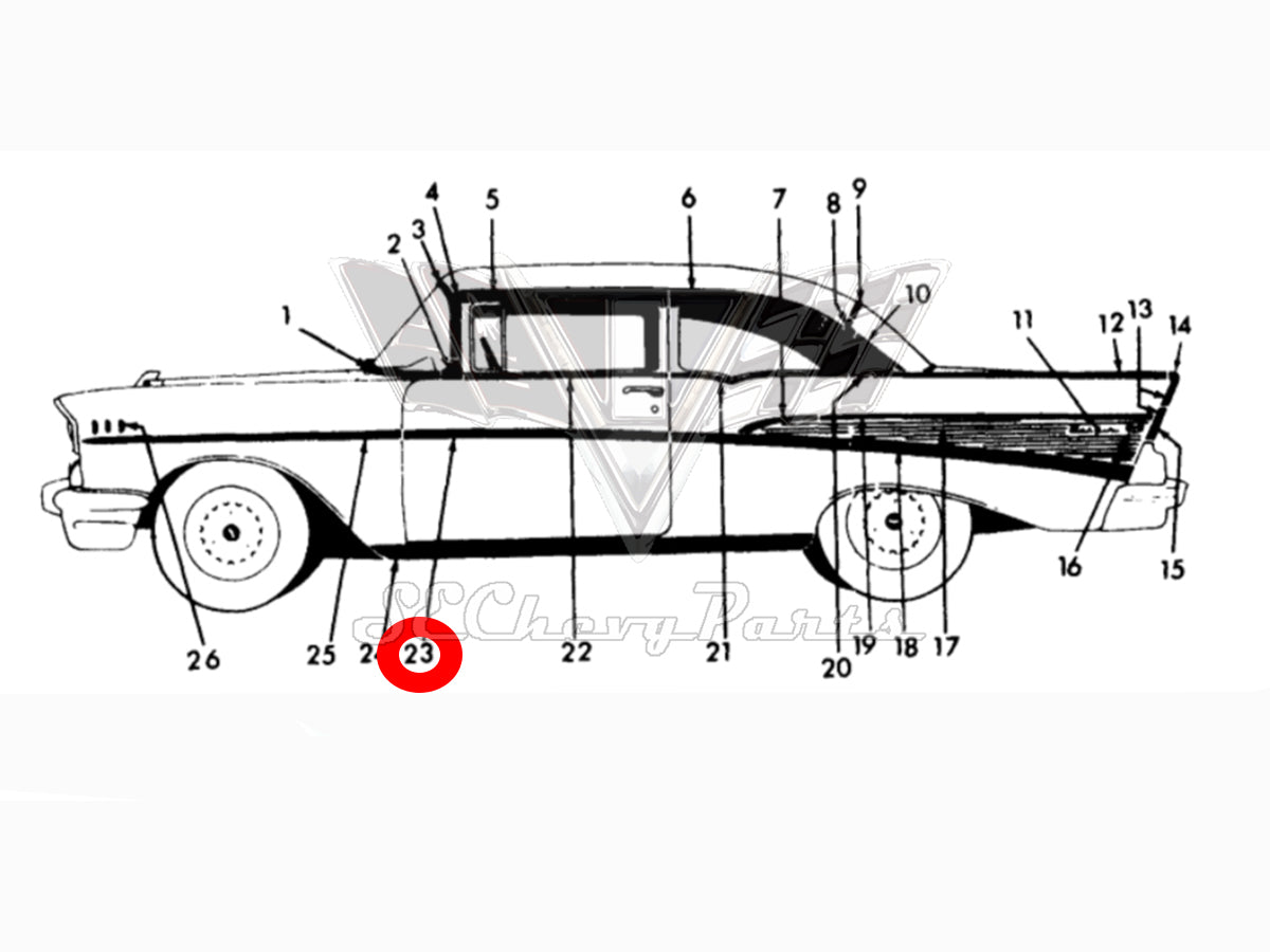 Southeast Chevy Parts