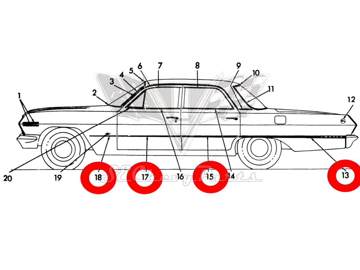 Southeast Chevy Parts