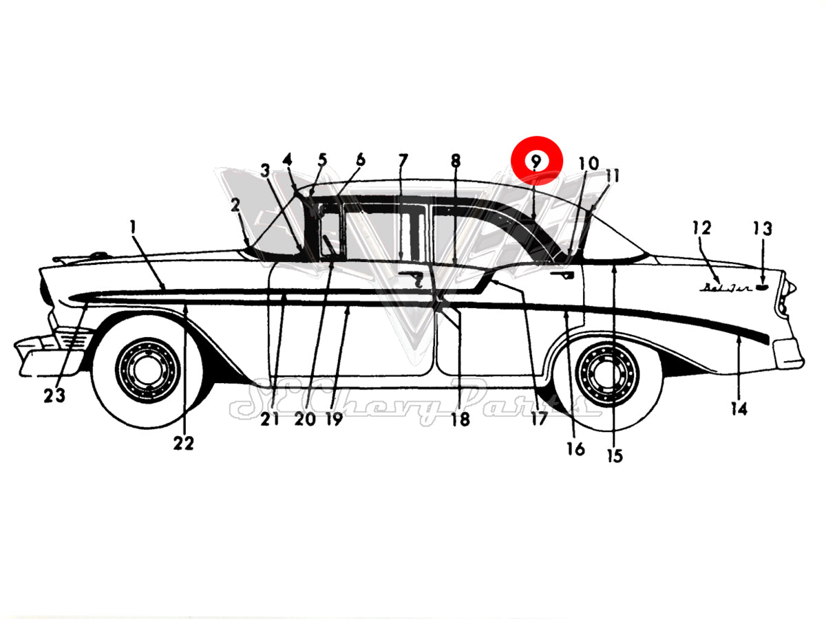 Southeast Chevy Parts