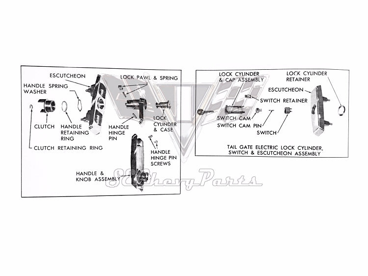 Southeast Chevy Parts