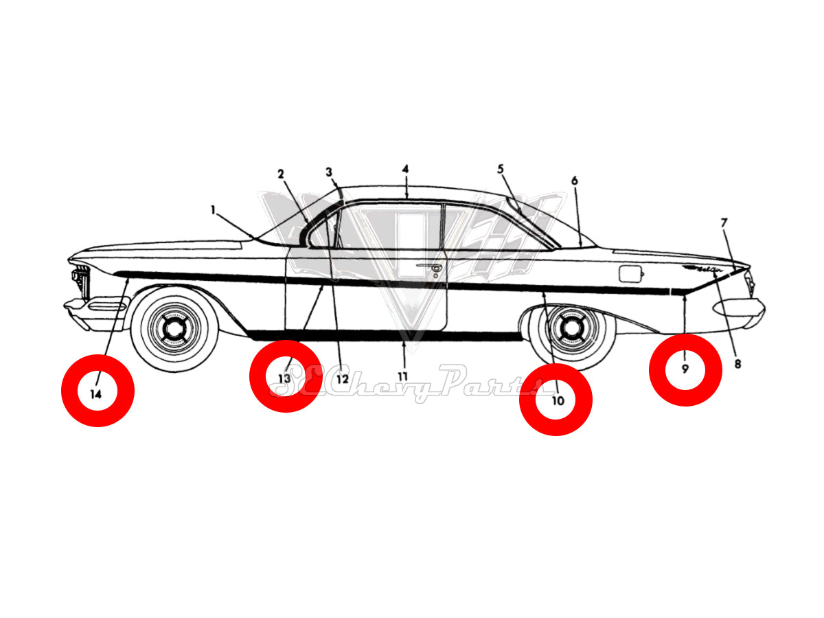 Southeast Chevy Parts