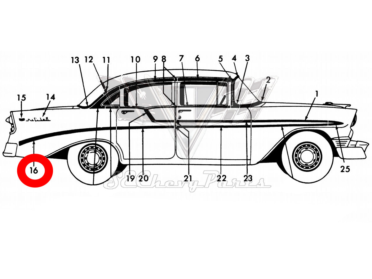 Southeast Chevy Parts