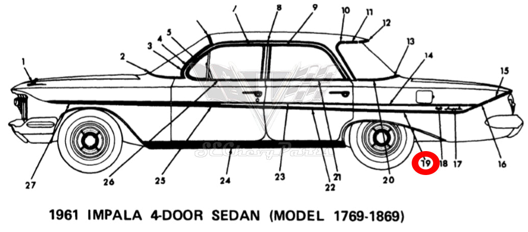 Southeast Chevy Parts