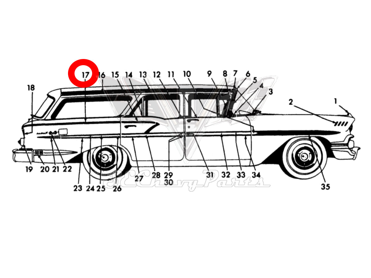 Southeast Chevy Parts