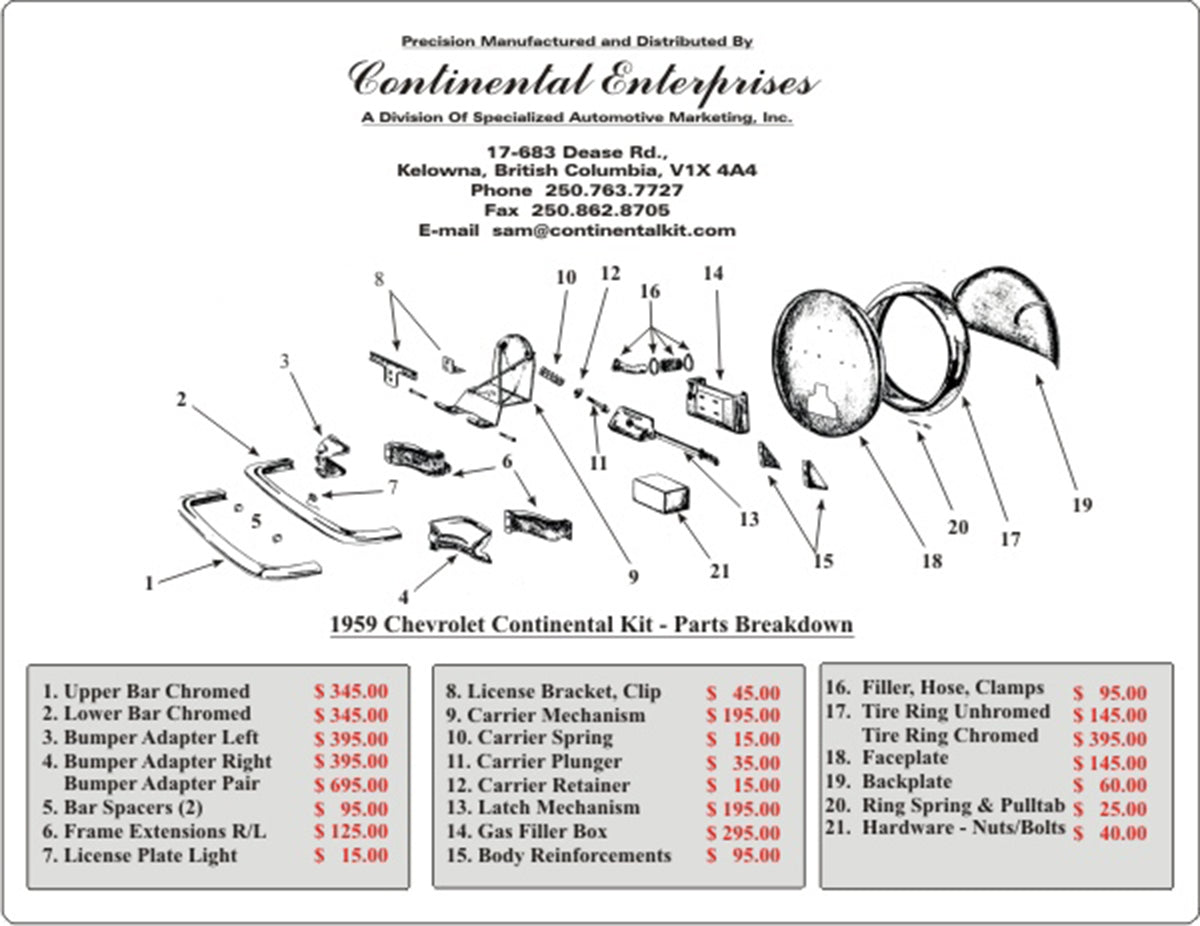 Southeast Chevy Parts