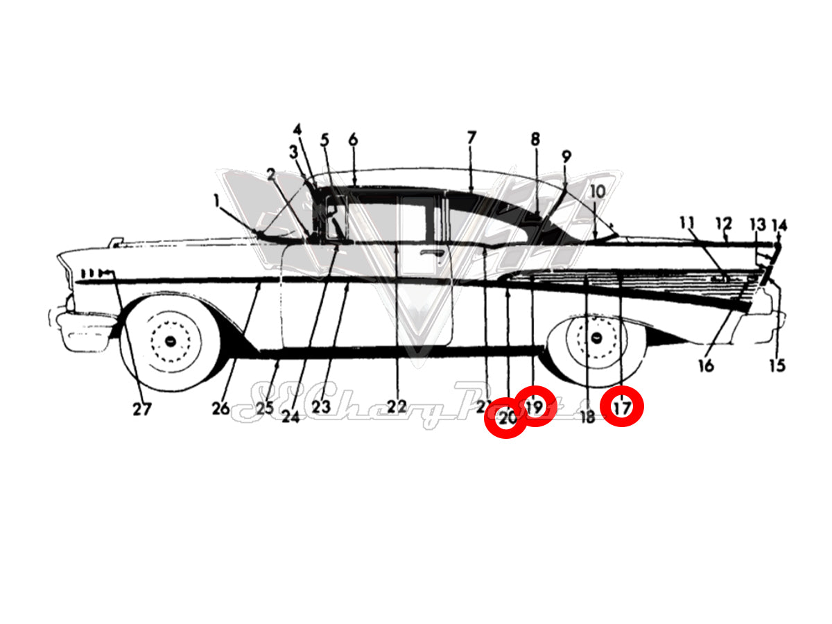 Southeast Chevy Parts