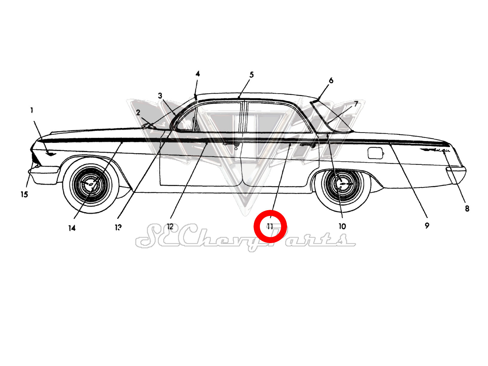 Southeast Chevy Parts