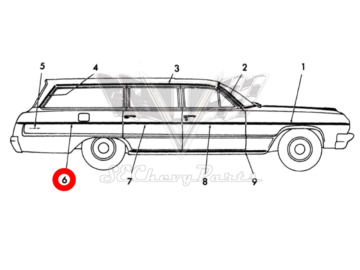 Southeast Chevy Parts