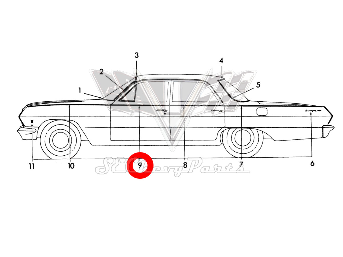 Southeast Chevy Parts