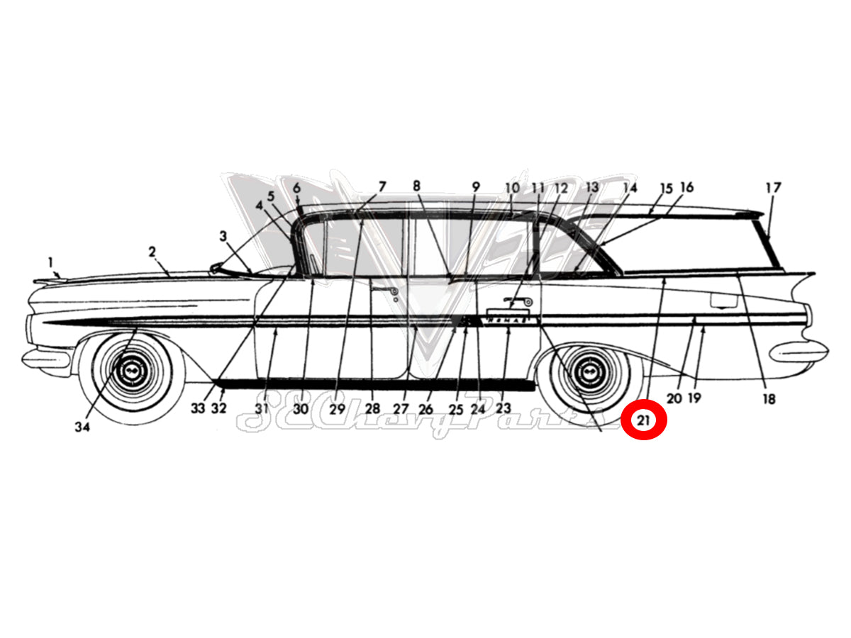 Southeast Chevy Parts