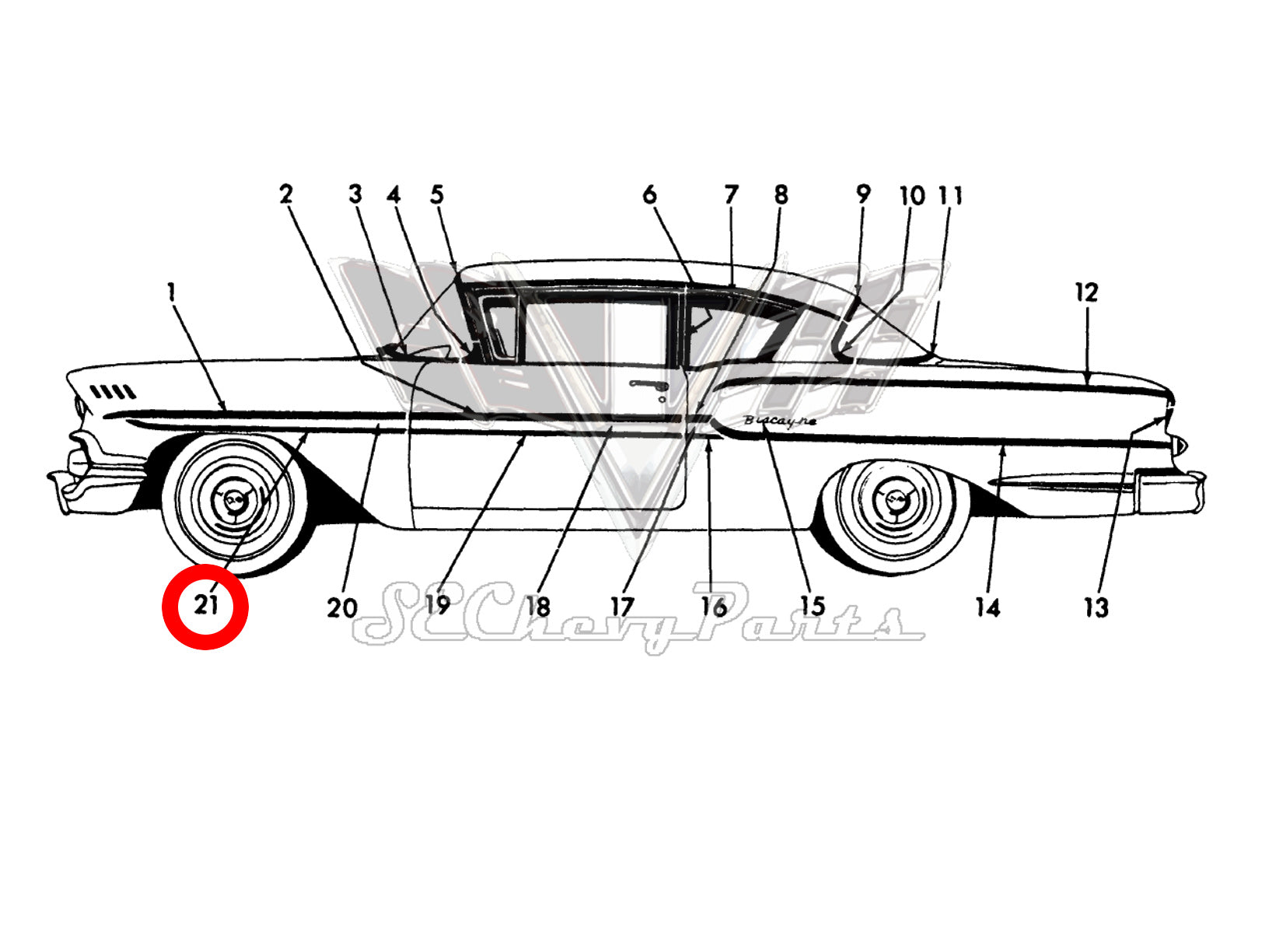 Southeast Chevy Parts