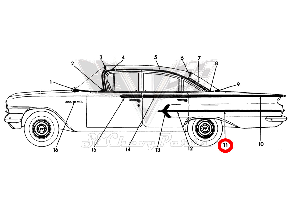 Southeast Chevy Parts