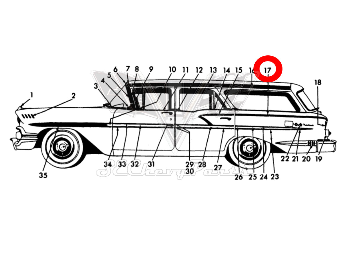 Southeast Chevy Parts