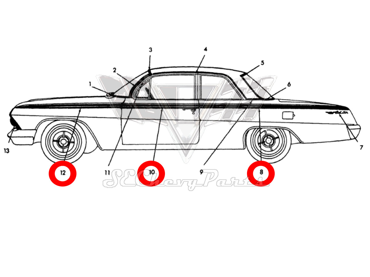 Southeast Chevy Parts