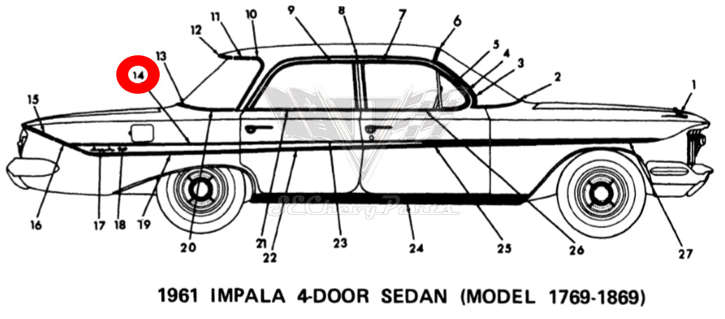 Southeast Chevy Parts