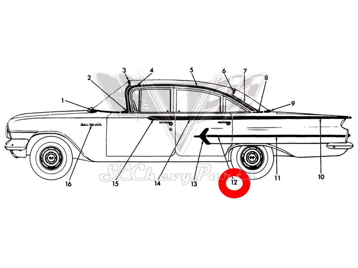 Southeast Chevy Parts