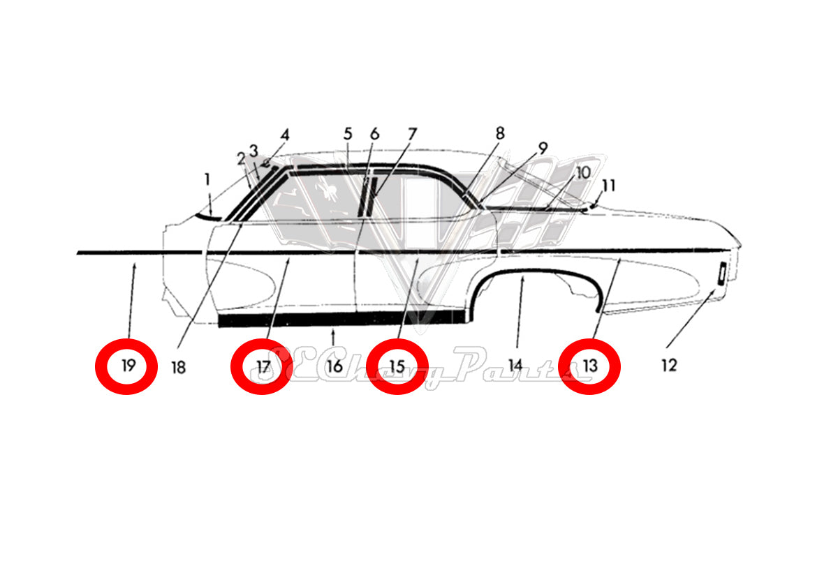 Southeast Chevy Parts