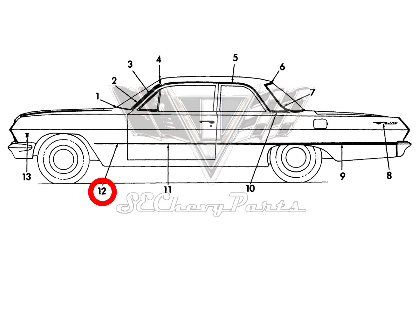 Southeast Chevy Parts