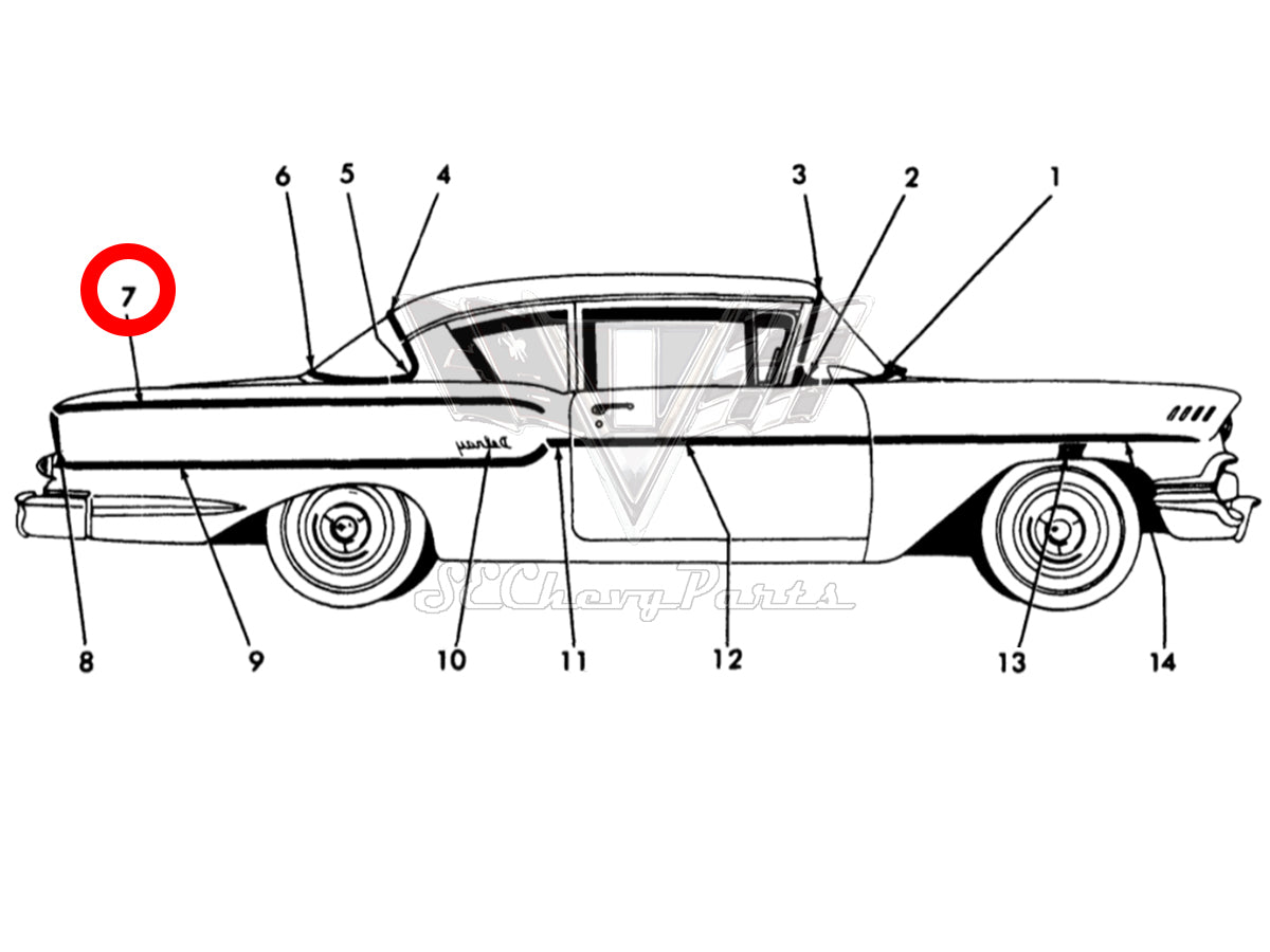 Southeast Chevy Parts