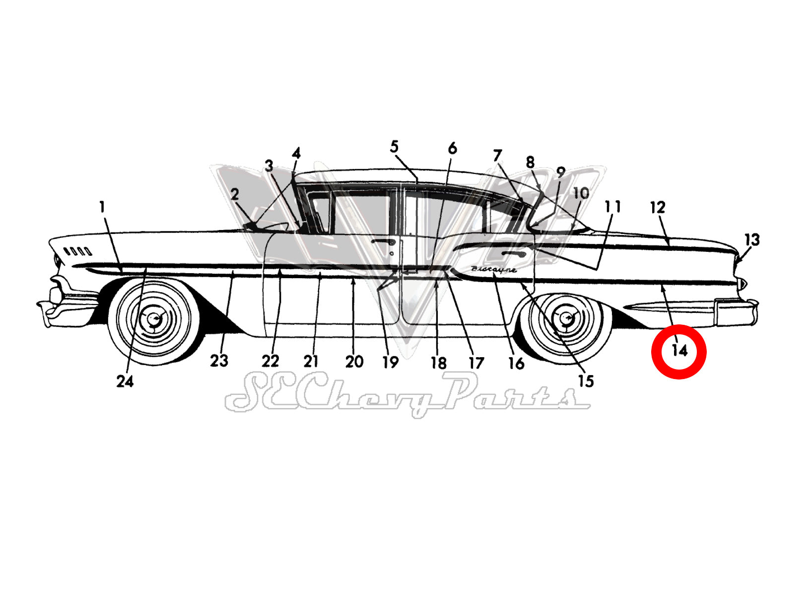 Southeast Chevy Parts