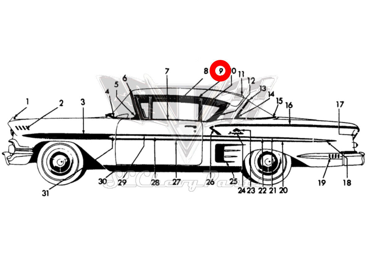 Southeast Chevy Parts