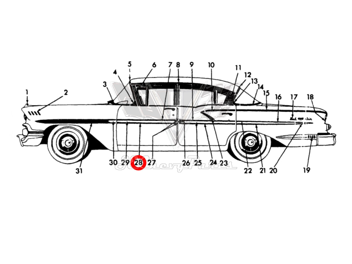 Southeast Chevy Parts