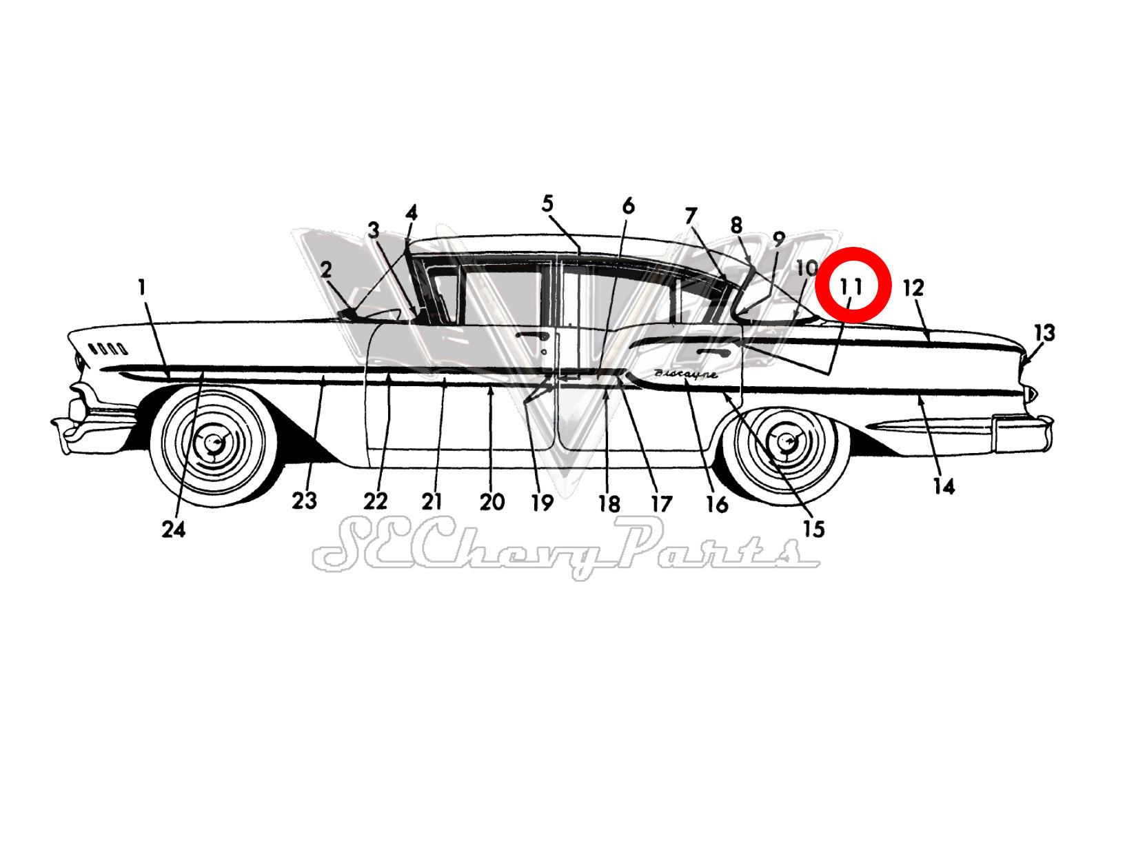 Southeast Chevy Parts