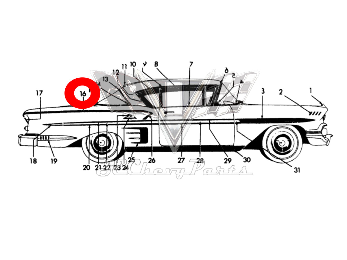 Southeast Chevy Parts