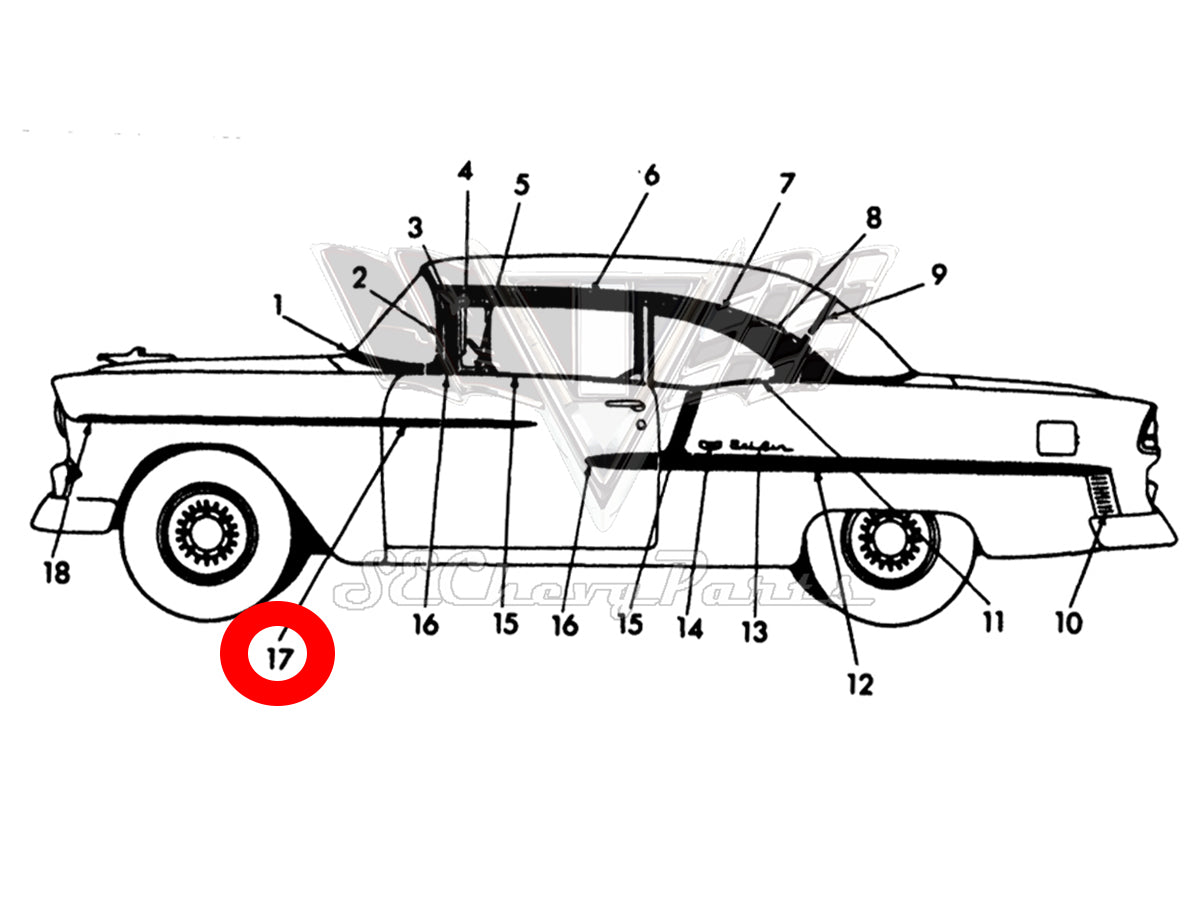 Southeast Chevy Parts