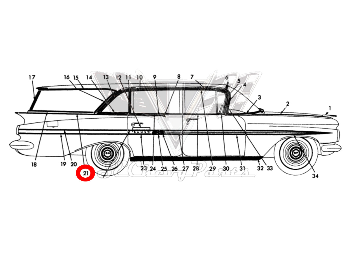 Southeast Chevy Parts