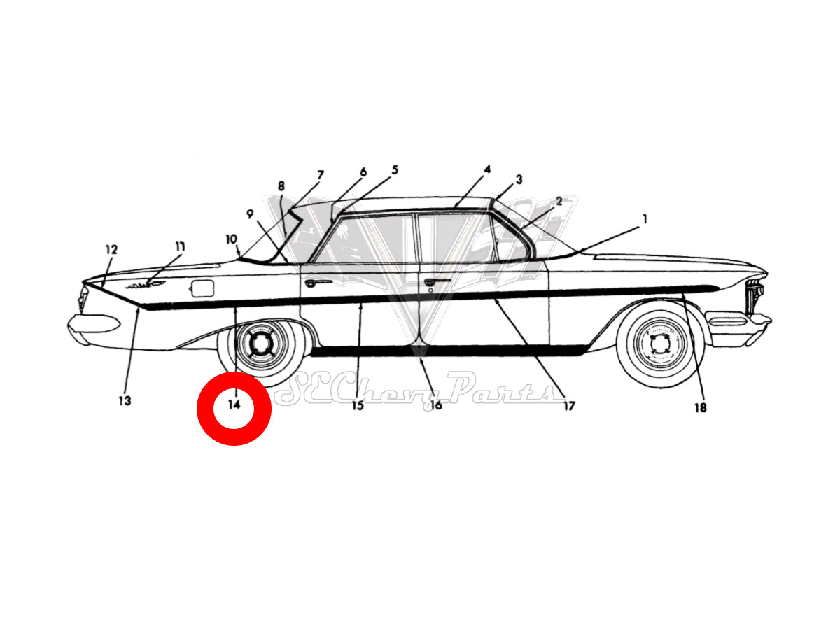 Southeast Chevy Parts