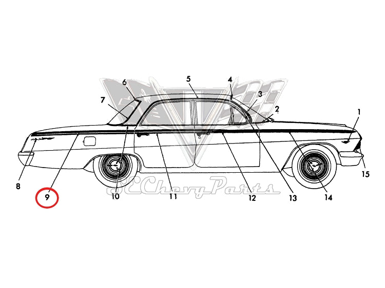 Southeast Chevy Parts