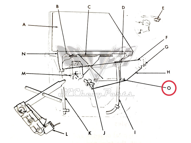 Southeast Chevy Parts