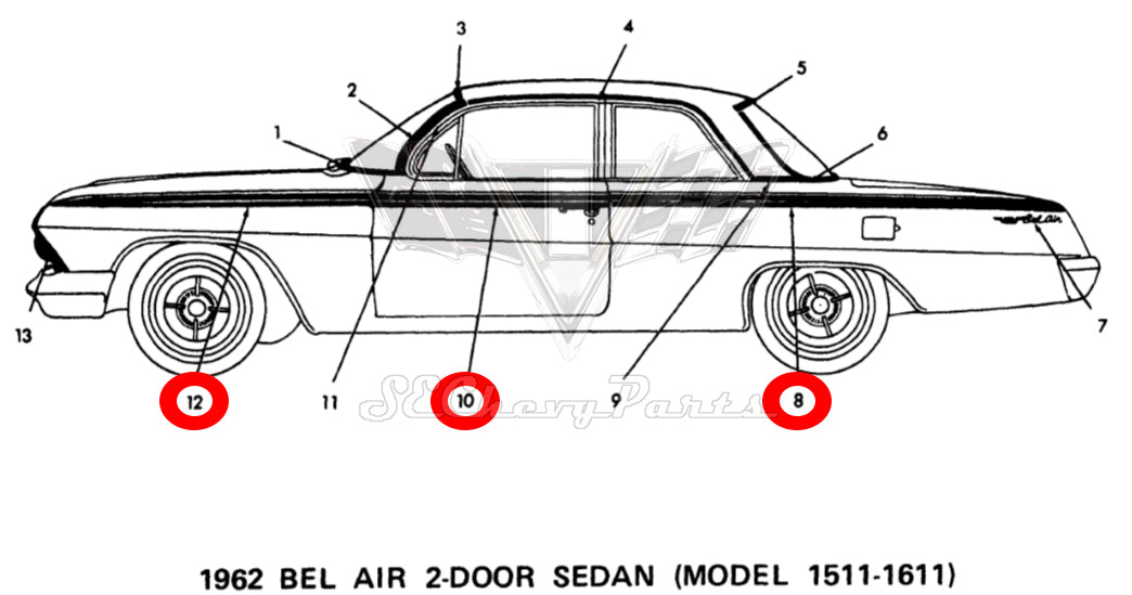 Southeast Chevy Parts