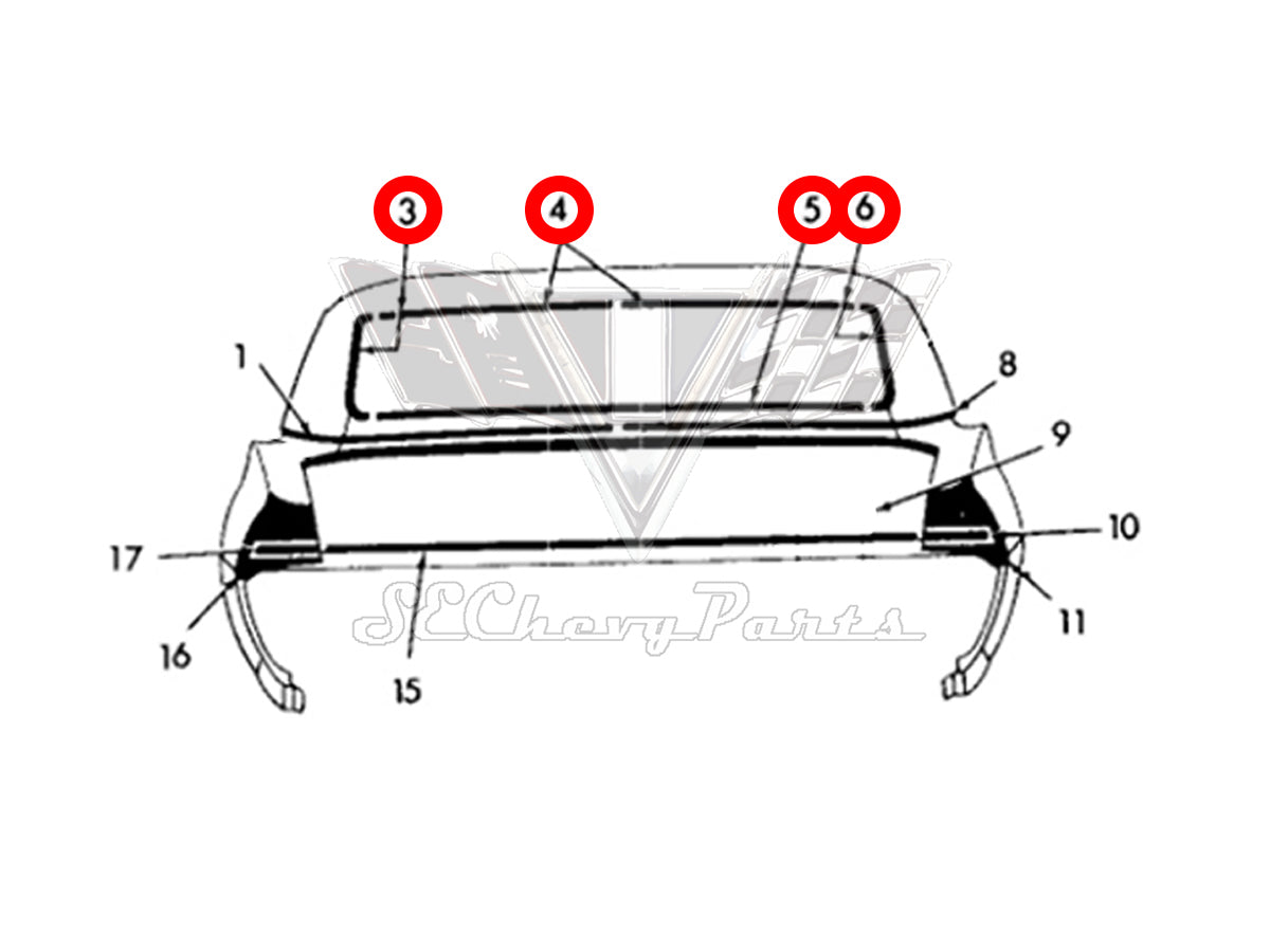 Southeast Chevy Parts