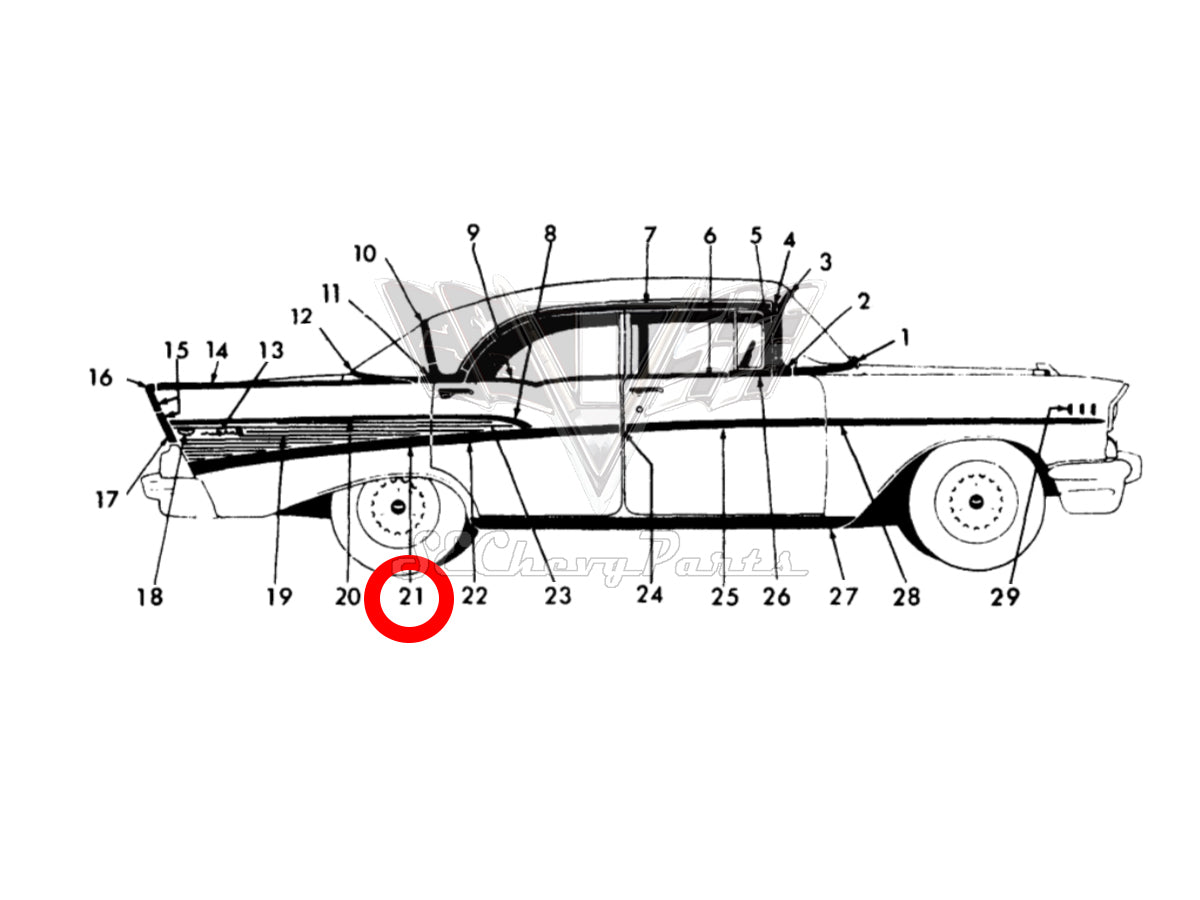 Southeast Chevy Parts