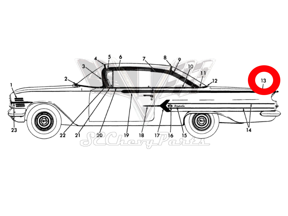 Southeast Chevy Parts