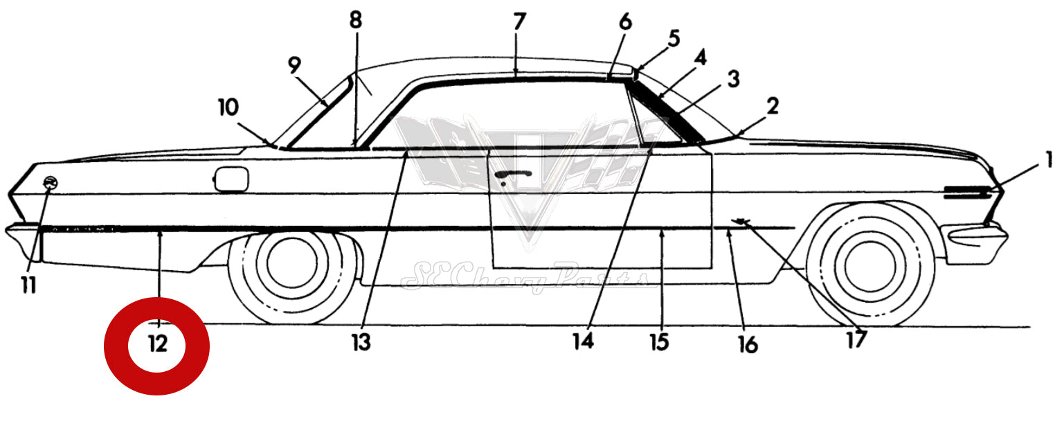 Southeast Chevy Parts