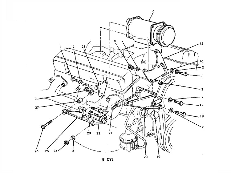 Southeast Chevy Parts