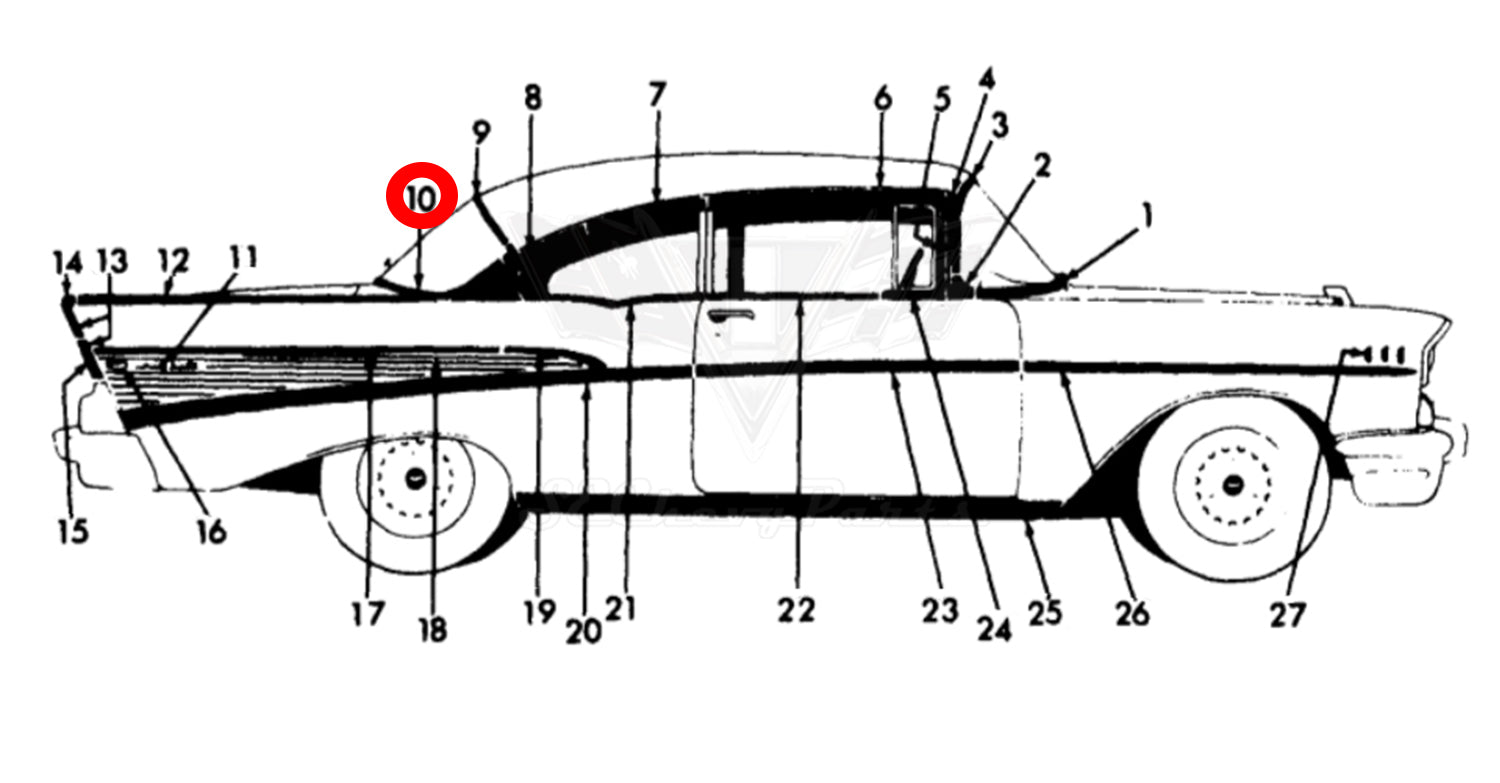 Southeast Chevy Parts