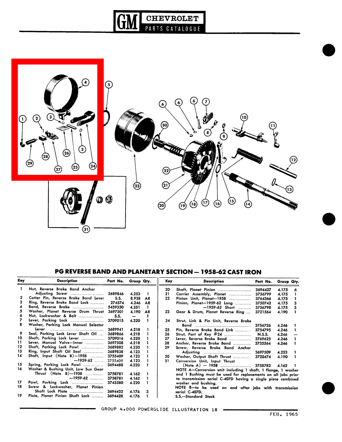 Southeast Chevy Parts