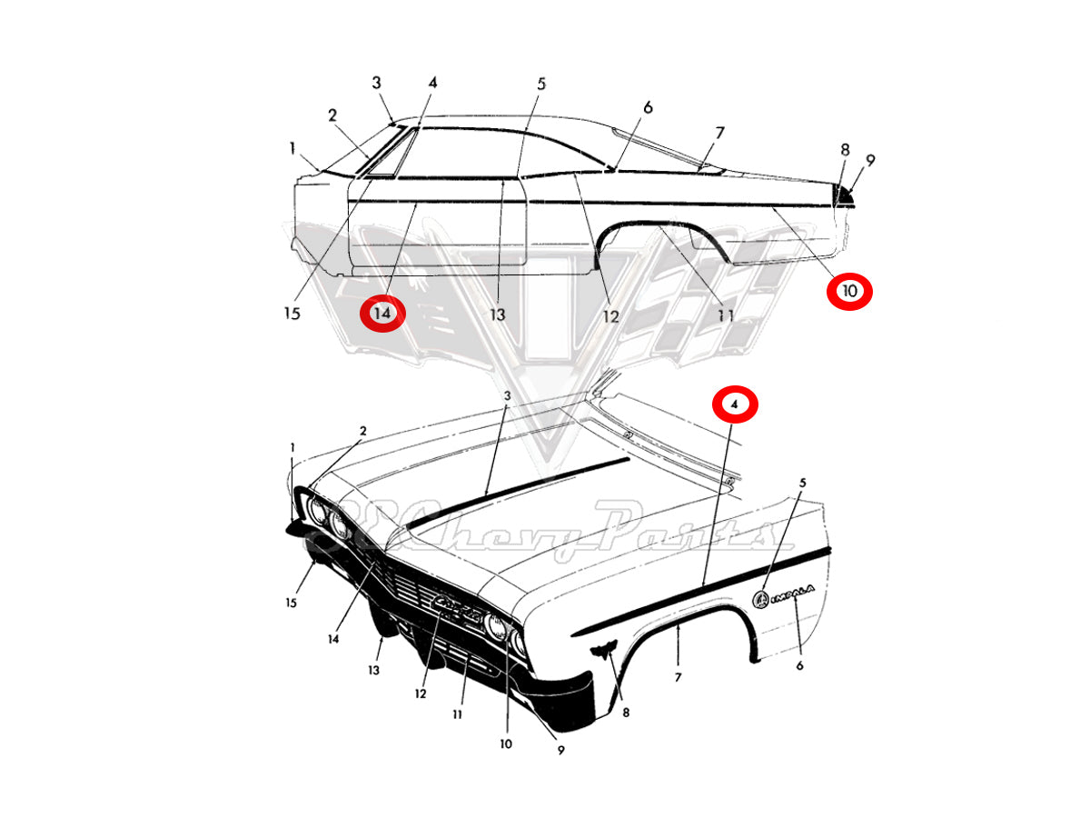 Southeast Chevy Parts