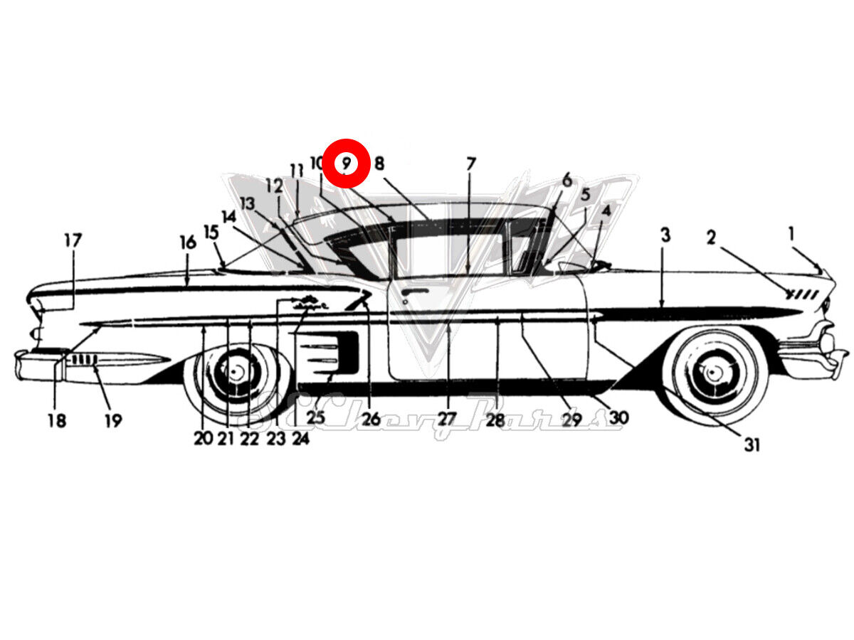 Southeast Chevy Parts