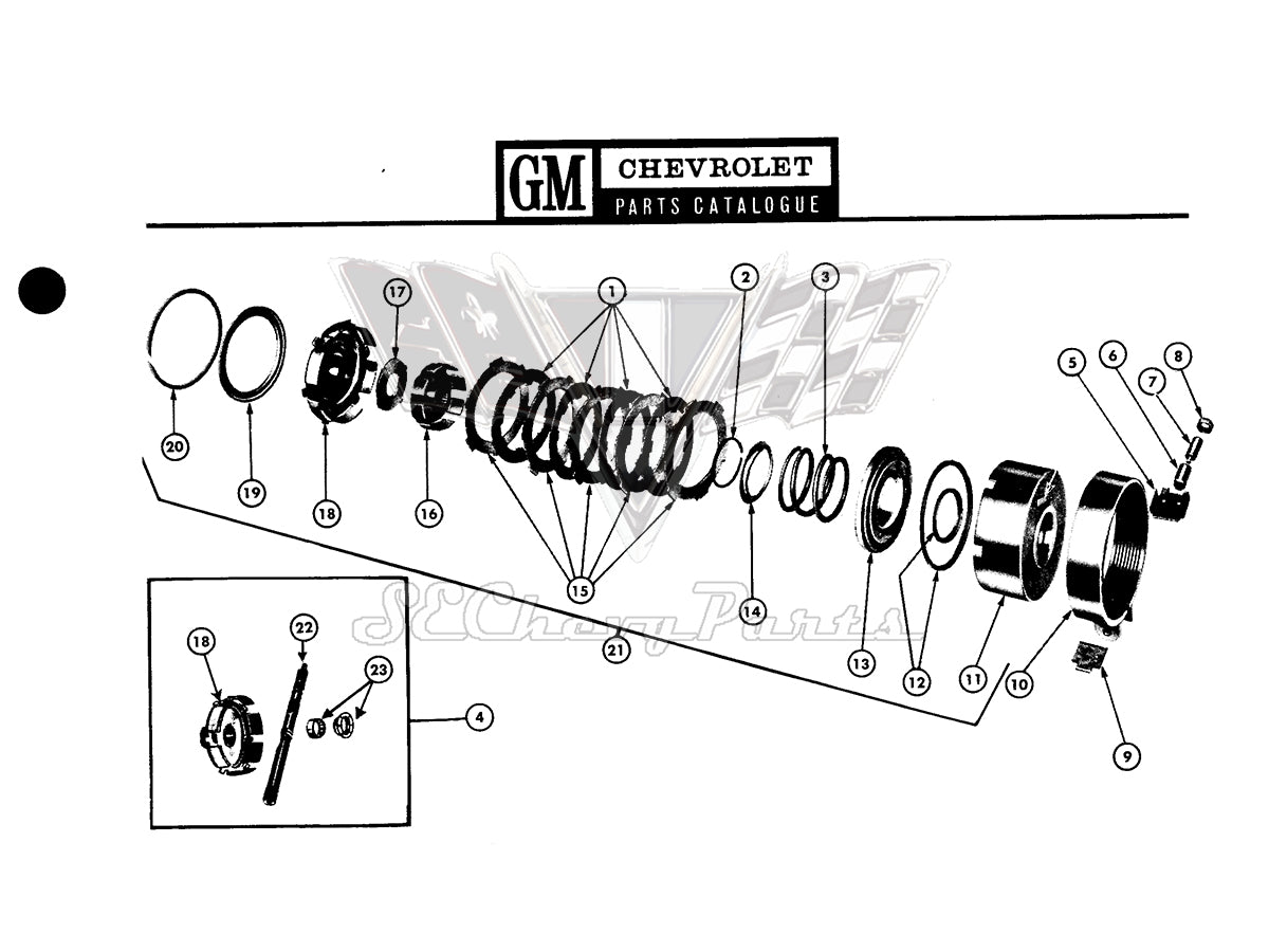 Southeast Chevy Parts