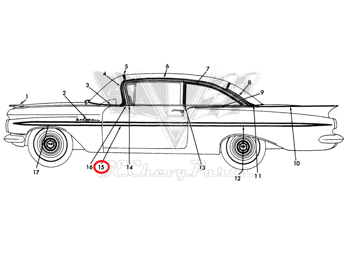 Southeast Chevy Parts