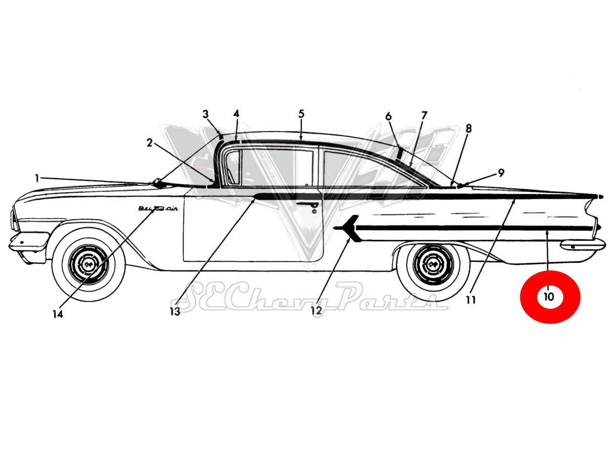 Southeast Chevy Parts