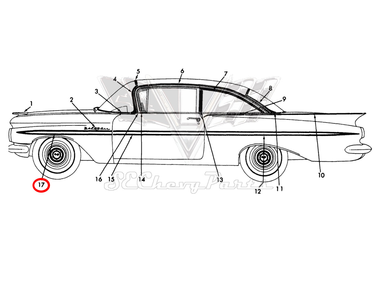 Southeast Chevy Parts