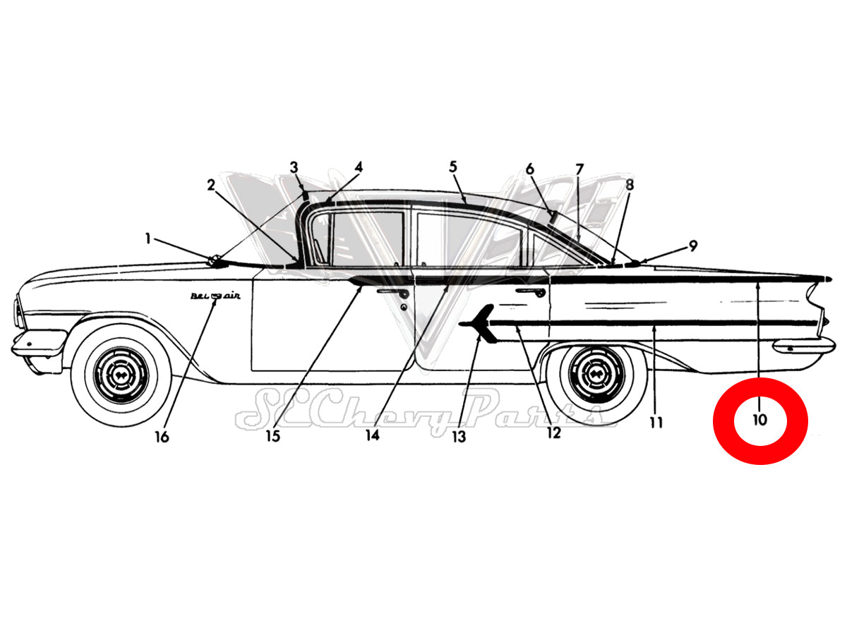 Southeast Chevy Parts