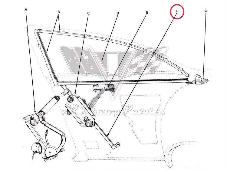 Southeast Chevy Parts